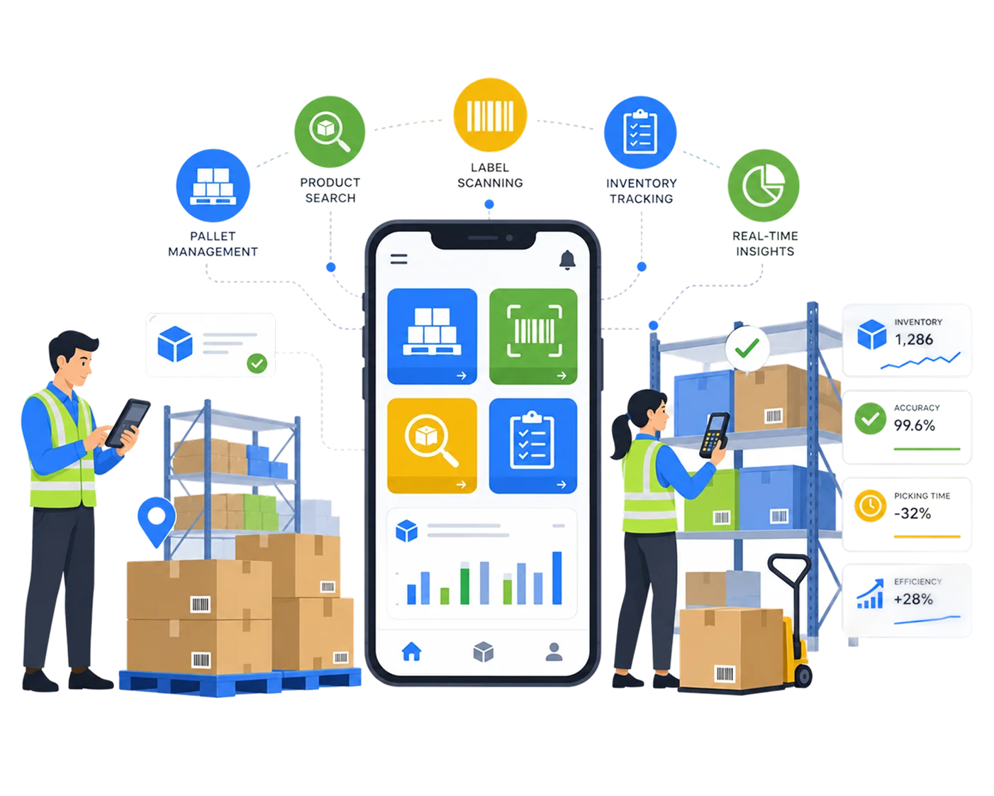 Warehouse Functions Mobile Apps UI Mockup